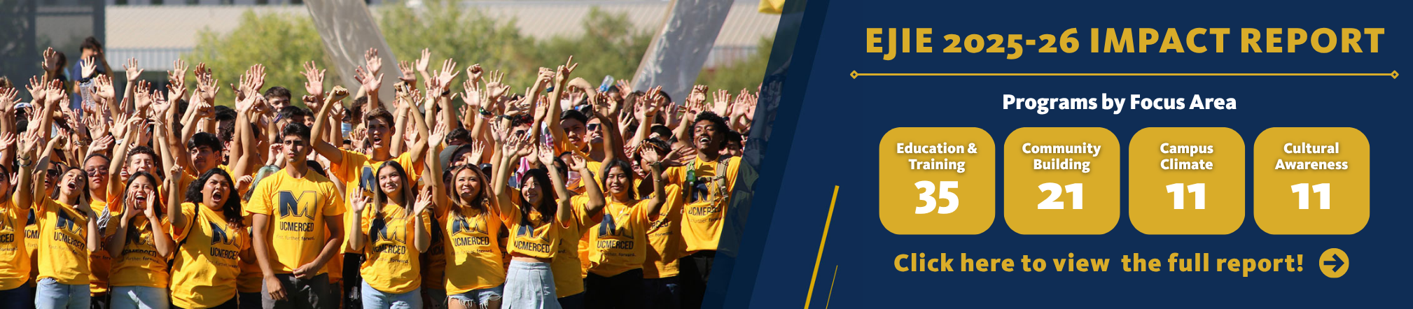 Banner for the EJIE 2025-26 Impact Report. On the left, a large group of UC Merced students in yellow shirts gather outdoors with raised hands. On the right, the report highlights programs by focus area: Education & Training (35), Community Building (21), Campus Climate (11), and Cultural Awareness (11). Text reads, “Click here to view the full report.”